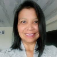 40+ "Nidia Melo" profiles