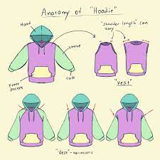 Experiment with deviantart's own digital drawing tools. How To Art Chrompoised Hoodies Y All