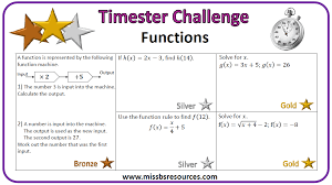 Over time, the concept of functions will be solidified in. Algebra