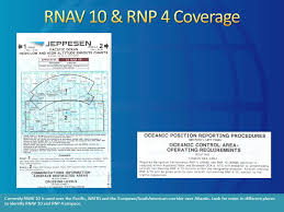 International Training Area Navigation Operations Ppt