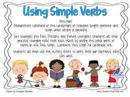 Tenses are taught systematically from simplest to more complex and must be memorized, starting with the rules governing regular verbs, then moving to irregular. Using Simple Verbs Past Present Future Activity Have Fun Teaching