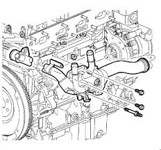 He didn't rush, just knew what by robert. Finding And Replacing A Thermostat On A 2005 Chevy Malibu