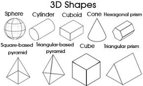 Learn how to draw 3d shapes 3d Shapes For Kids Kidspot