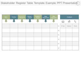 Download stakeholder register excel template. Stakeholder Register Table Template Example Ppt Presentation Powerpoint Templates