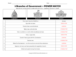 Icivics anatomy of the constitution worksheet answers icivics worksheet p1. Government Spending Worksheet Answers Worksheet List