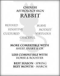 Chinese Rabbit Lucky Numbers 3 4 9 Lucky Colors Red Blue Pink Purple Lucky Flowers Chinese Zodiac Rabbit Chinese Astrology Chinese Zodiac Compatibility