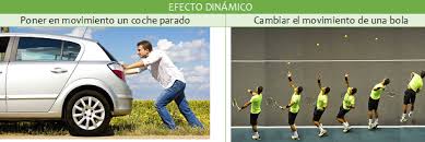 acelera, frena o cambia de dirección