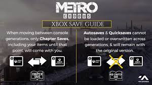 As for pc players, the game will unlock at a fixed time of 12 am est as well. Metro Exodus Ps4 Saves Won T Transfer To Ps5 But There S A New Chapter Unlock Feature Vgc