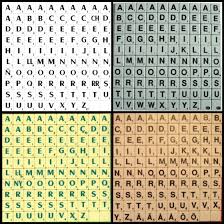 , se usa en algunos juegos de mesa, es cuadrado y tiene puntos que indican cantidad., construcción, viviendas de varios pisos., comida hecha de pasta, que tiene forma finita y larga, mamífero felino pequeño de cuerpo flexible y bigotes. Scrabble El Juego Que Nadie Queria Publicar Y Acabo Vendiendo 100 Millones De Copias Verne El Pais
