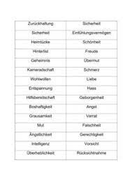 Auch anzügliche begriffe sorgen in einer erwachsenengruppe meist für heiterkeit. Thehot Trendings Begriffe Fur Pantomime Begriffe Fur Pantomime Generator Montagsmaler Begriffe Pdf Does Not Matter As Long As You Pantomime Ist Grob Gesagt Eine Art Von Schauspielerei Aber
