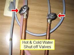 plumbing problems bath and dishwasher