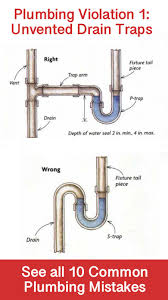 From Unvented Traps To Inadequate Drain Slopes A Building Inspector Picks His Top 10 In The World Of P Plumbing Installation Residential Plumbing Diy Plumbing