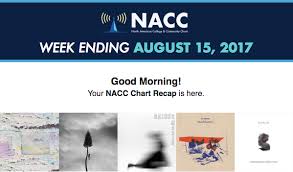 Nacc Radio Chart The North American College Community Chart