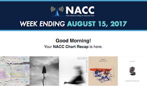 nacc radio chart the north american college community chart