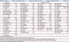 Image result for Handic 64