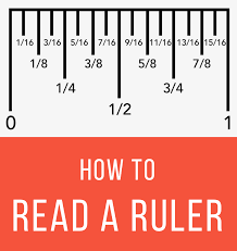 How To Read A Ruler Inch Calculator