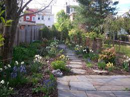 Small backyard designs no grass is something that you're looking for, and we have it right here. Tyuka Info Small Backyard Landscaping Large Backyard Landscaping Easy Backyard Landscaping