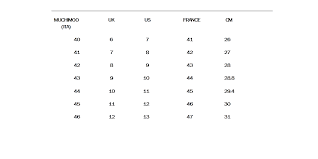 Mens Size Chart Muchimoo