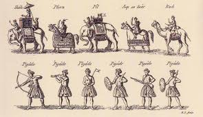 Image result for Persian manuscript chess