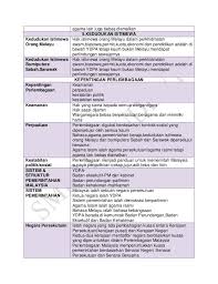 Nota ringkas pengajian nombor dan operasi. Nota Ringkas Pengajian Am Penggal 1 Labuan Negeri Sembilan Taman Negara