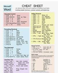 Account Suspended Computer Shortcut Keys Useful Life Hacks Computer Shortcuts