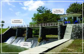 Jenis pintu bendungan yang dicontoh adalah jenis pintu bendungan bulkhead gates. Dpupkp Mengenal Bangunan Irigasi Bangunan Utama