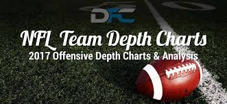 2017 Nfl Team Depth Charts 2017 Nfl Depth Charts