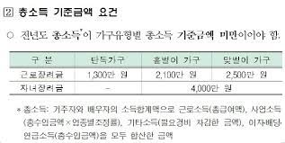 무료표절검사, 논문표절, 자소서표절, 레포트표절 검사 서비스와 글쓰기 핵심도구를 제공합니다. êµ­ì„¸ì²­ ê·¼ë¡œìž¥ë ¤ê¸ˆ ìµœëŒ€ 250ë§Œì› ì§€ê¸‰ ì‹ ì²­ ë°©ë²•ì€