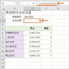 名前をつけた範囲の変更 Excel エクセル