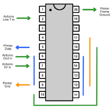 Iphone usb cable pinout diagram details | gsmfixer. Iphone Usb Cable Diagram Usb Cable Sale