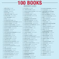 Pin On Reading