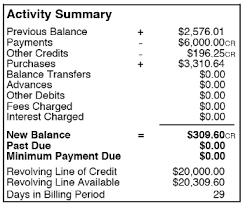 We did not find results for: How Far Can A Credit Card Balance Go Into The Negative Personal Finance Money Stack Exchange