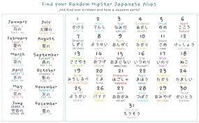 Check out our list of common japanese last names with meanings. Japanese Surnames For Boys Japanese Names And Surnames