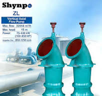 High Performance Axial Flow Motor Pumps for All Needs