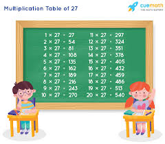 5 and he cast down the pieces of silver in the temple, and departed, and went and hanged himself. Table Of 27 Learn 27 Times Table Multiplication Table Of 27