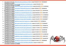 We used 0.000028 international currency exchange rate. Mystery Whale Returns By Moving 35 Million Miner Transfers 1 000 Sleeping Bitcoins From 2010 Bitcoin News