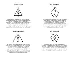 Check spelling or type a new query. Pin By Joanne Joseph On Me Triangle Symbol Symbols Future Tattoos