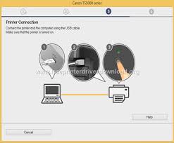 It will be decompressed and the setup screen will be displayed. Canon Pixma Ts5050 Printer Scanner Driver Download And Installation Free Printer Driver Download