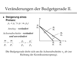 Die budgetgerade dient schließlich der grafischen darstellung sämtlicher kaufoptionen. Ppt Budget Beschrankung Powerpoint Presentation Free Download Id 3293094