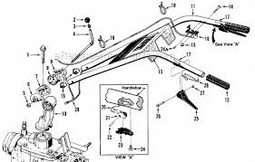 The previous owner indicated he bought it new in 1981. Troy Bilt Pto Horse Tiller 12071 Ereplacementparts Com
