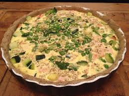 Quiche Moelleuse Au Sarrasin Et Legumes Verts Les Papilles De Karen Quiche Moelleuse Quiche Repas Sain