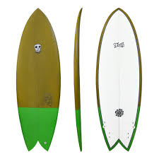 A Beginners Guide To Surfboards Coastwatersports Blog