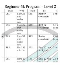 Image result for Walk-Run Program