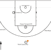 More images for basketballfeld » Https Encrypted Tbn0 Gstatic Com Images Q Tbn And9gcqcdnw2cal7z9sndue Uvihcigds043h7rfyd2fveudto7xd Hy Usqp Cau