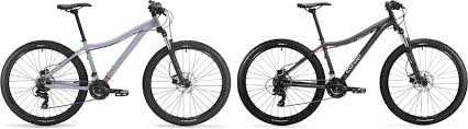Maybe you would like to learn more about one of these? These Are The 13 Best Mountain Bikes July 2021