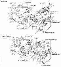 Genuine 2000 toyota solara parts have been engineered to meet toyota's safety, reliability, and functionality standards. 2000 Toyota Engine Diagram Wiring Diagram State Approval State Approval Lionsclubviterbo It