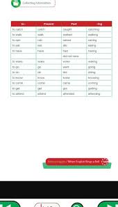 Kunci jawaban ini dibuat untuk membantu mengerjakan soal ips bagi kelas 9 di halaman 149 150. 7 Bahasa Indonesia Kelas 8 Hal 149 Ideas In 2021 Sigma Blog Edu