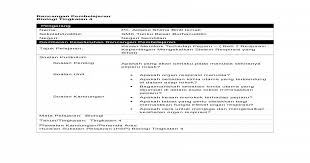 Klik sini untuk mendapatkan contoh soalan ukkm mrsm 2020. Unit Plan Biologi Pbl Smktbb 2012 Doc Document