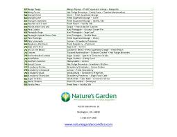 66 Uncommon Candle Scent Mixing Chart