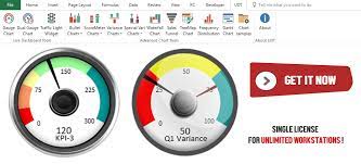gauge chart microsoft excel tutorial shortcuts tutorials free hr dashboard